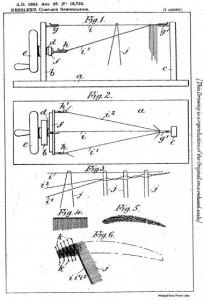 1902 Drawings from Charles Nessler’s patent for making false eyelashes and eyebrows.