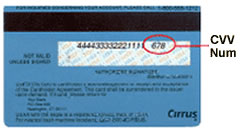 number cvv mastercard visa